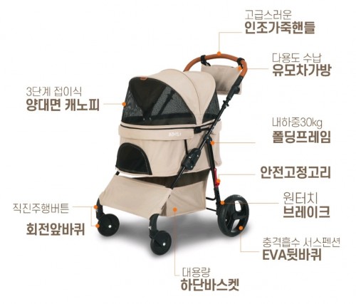벤트라 디럭스 강아지 유모차 컨티넨탈