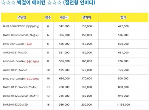 미개봉 캐리어 에어컨 냉난방기 6평~40평 기본설치포함